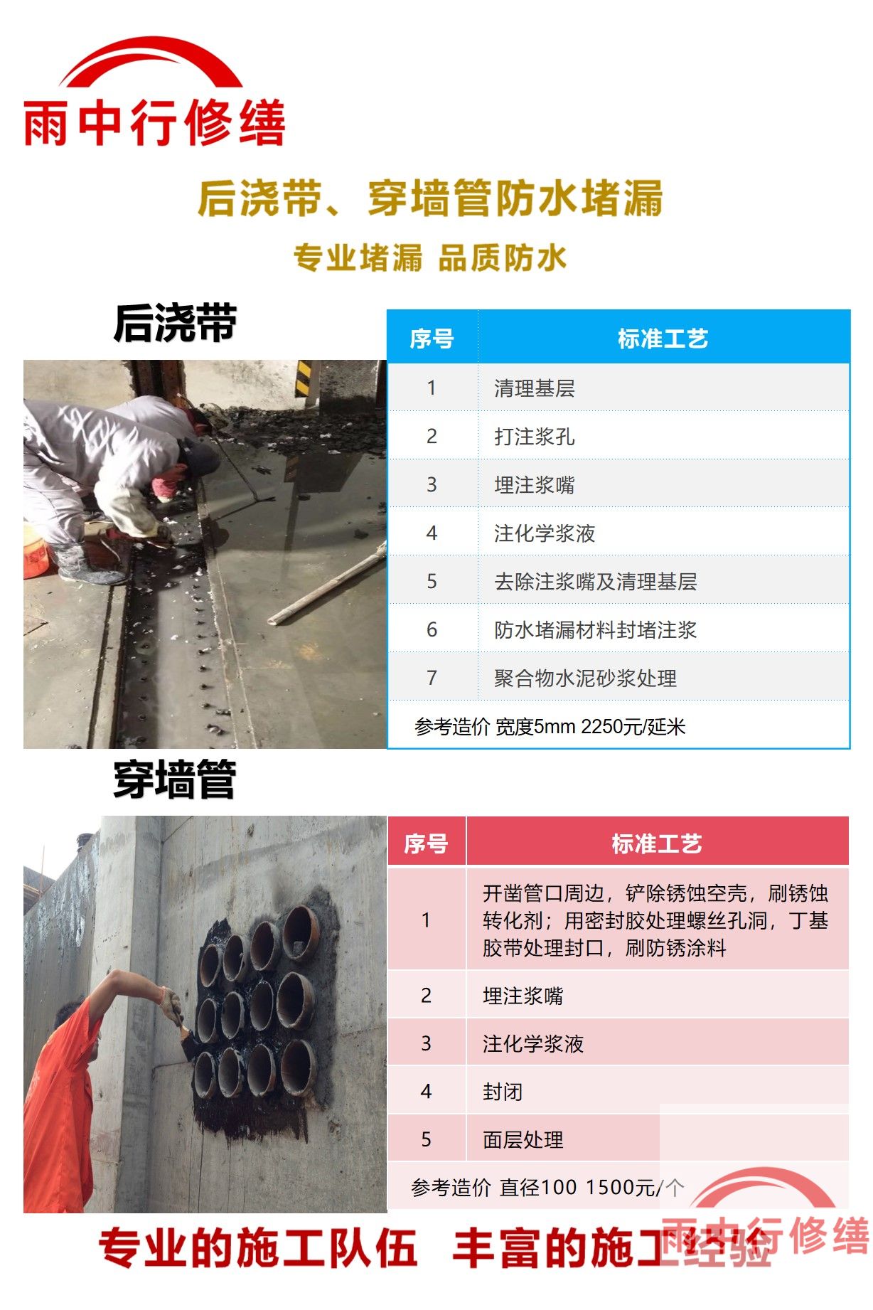 广州隧道堵漏加固